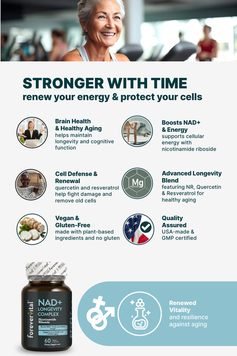 Forevervital NAD+ Longevity Complex