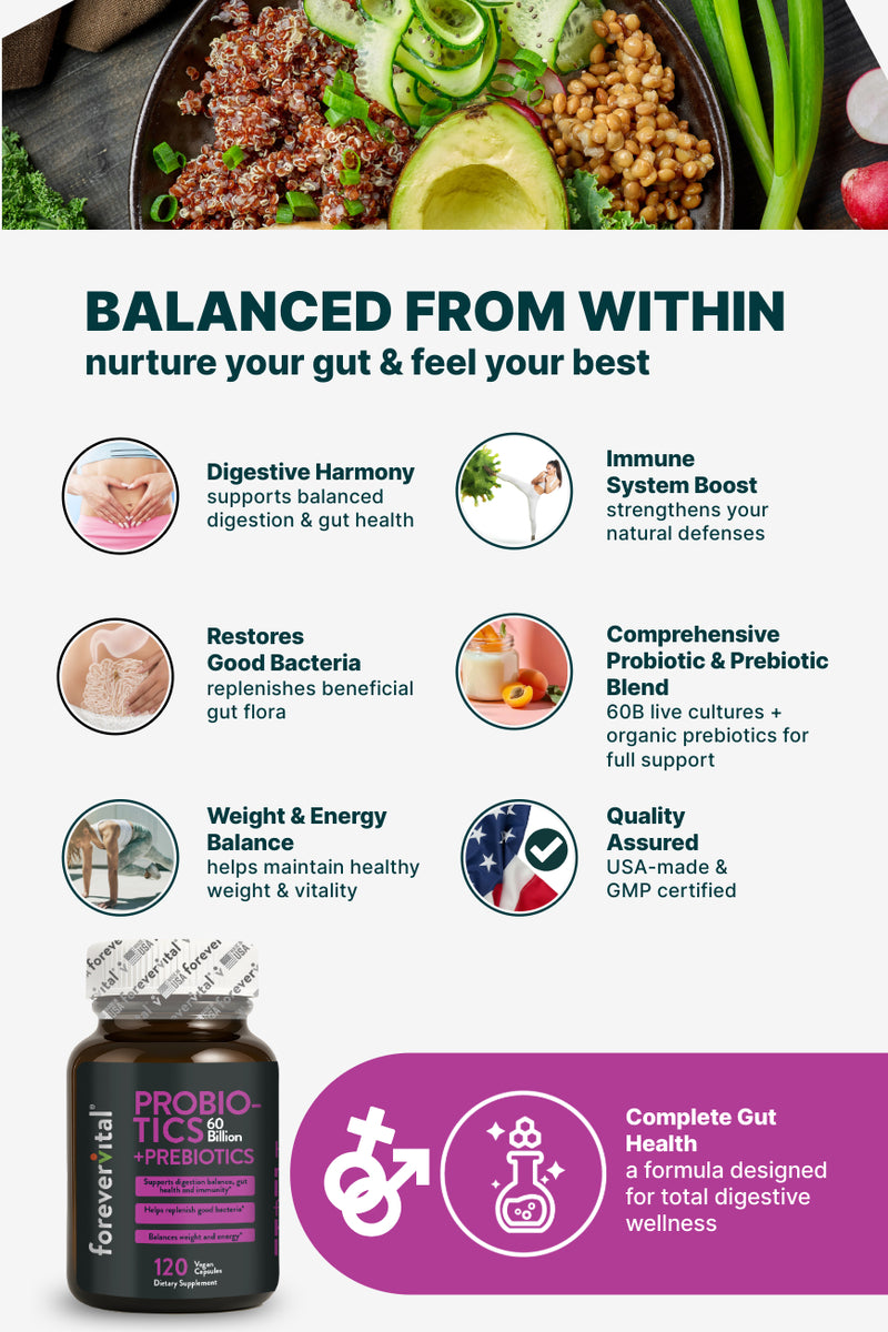 Forevervital Probiotics + Prebiotics 60 Billion


