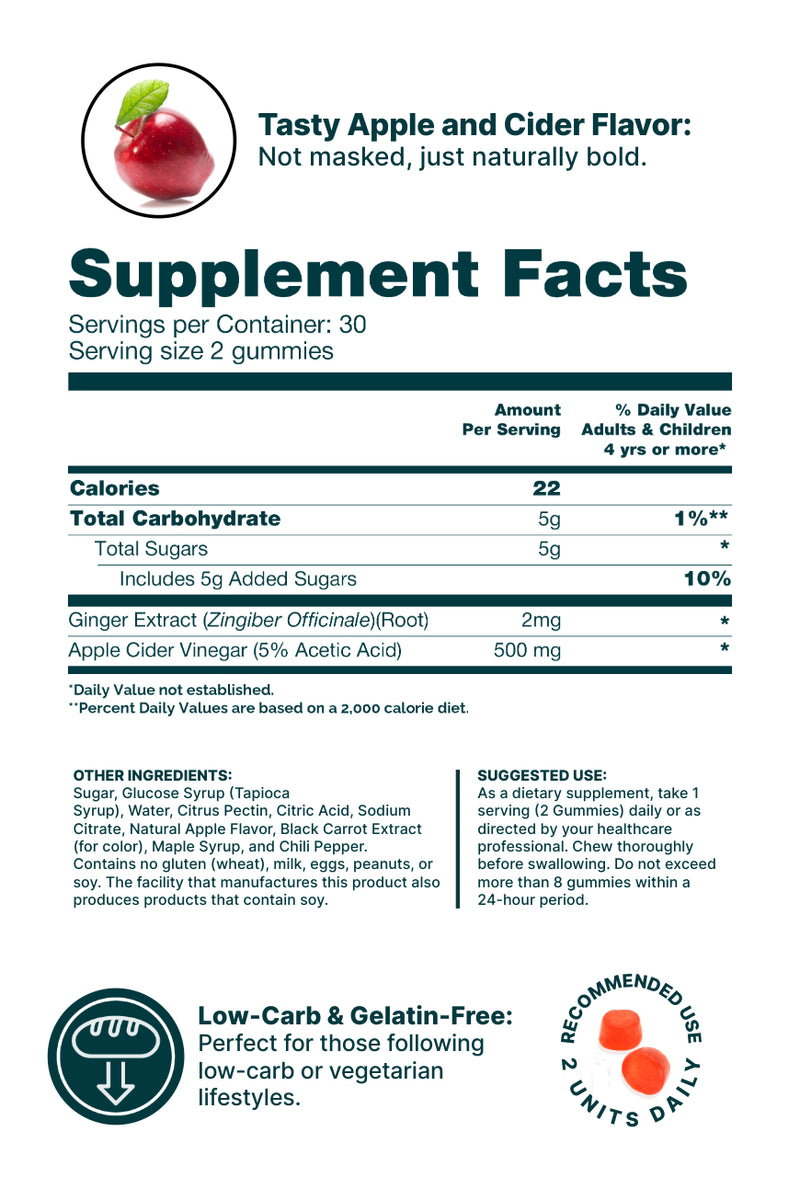 Wellnes Kit - Slim Effect
