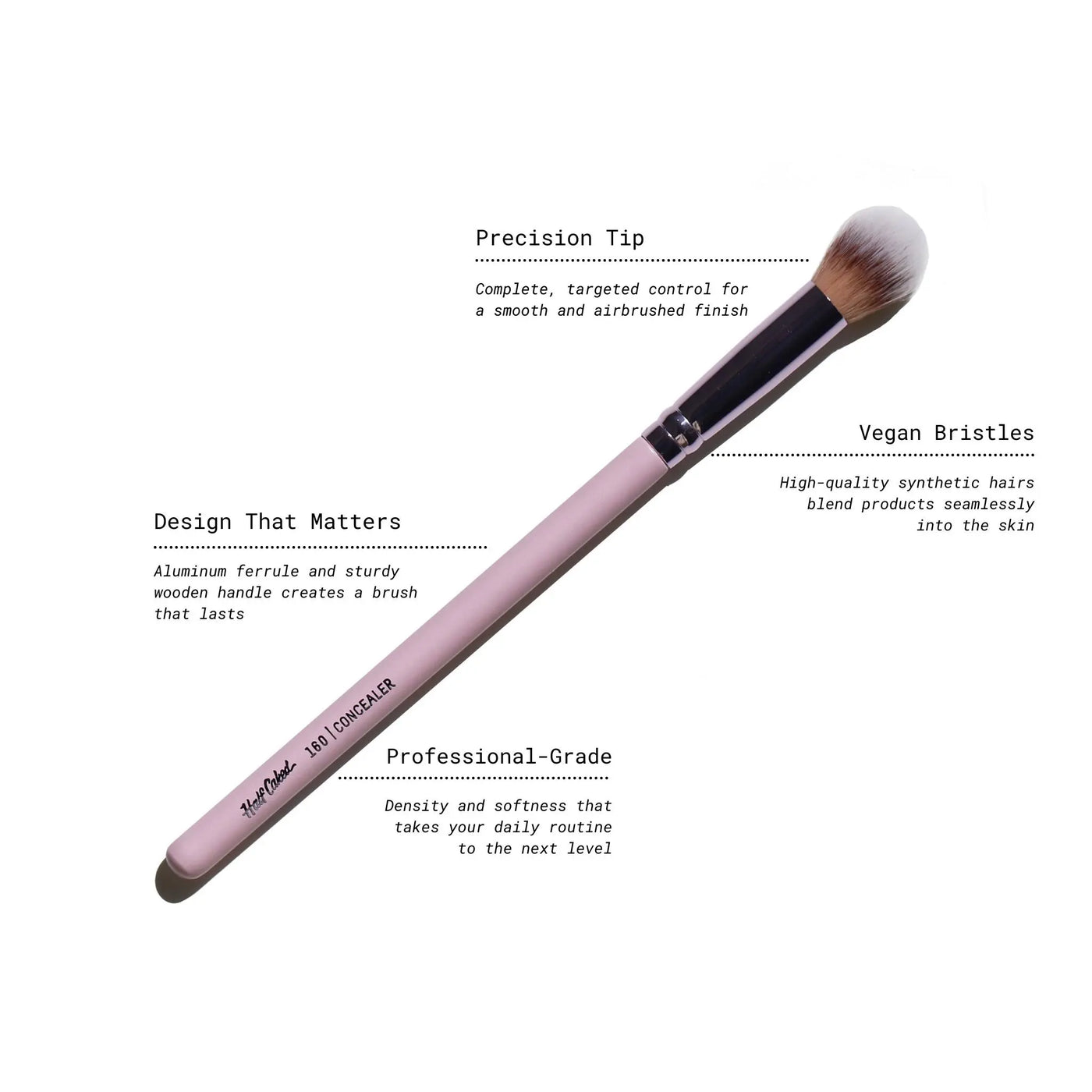 Face Brush Set Half Caked