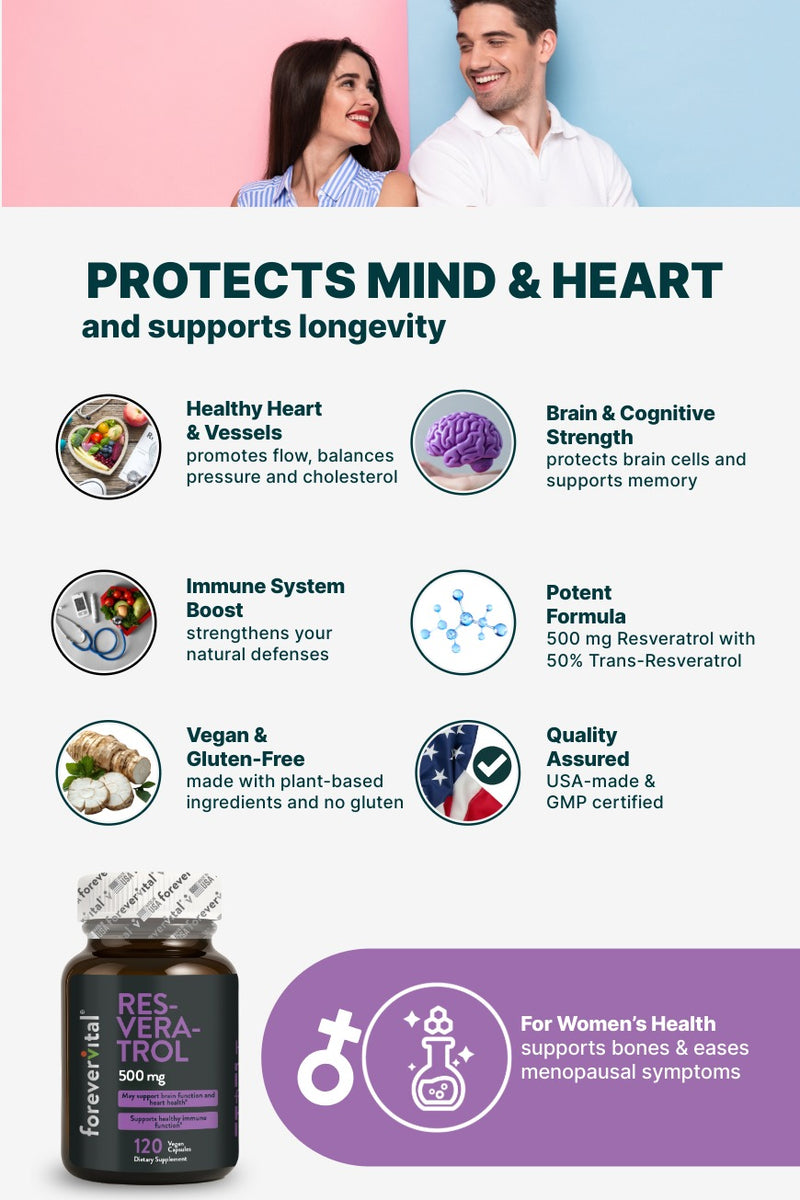 Forevervital Resveratrol 500mg