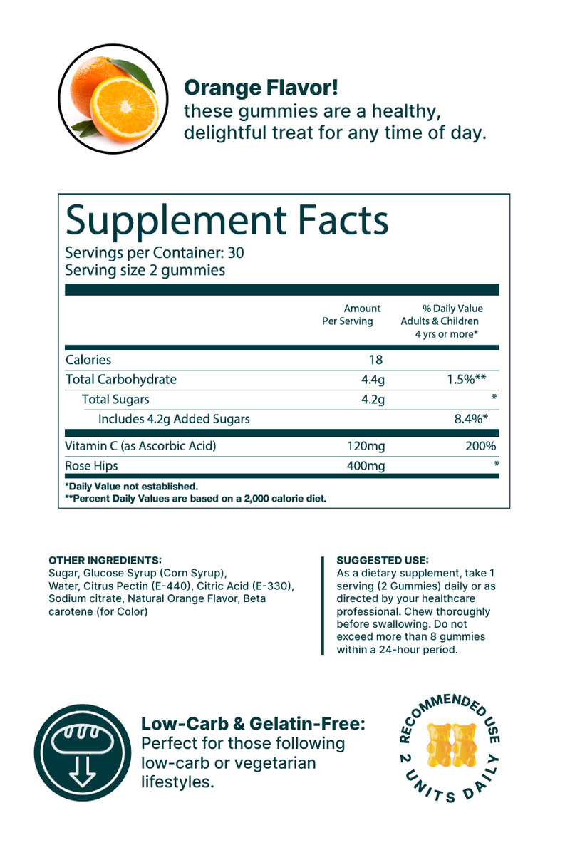 Kids Immune Support: Vitamin C & Zinc Gummies